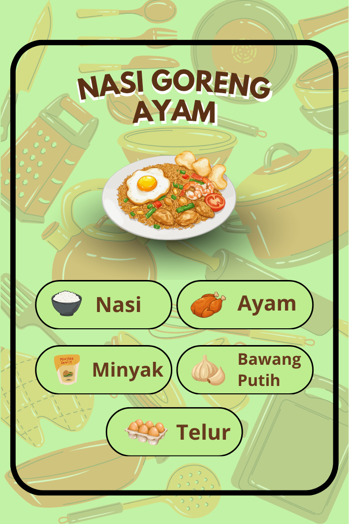 Depan Kartu Pelanggan